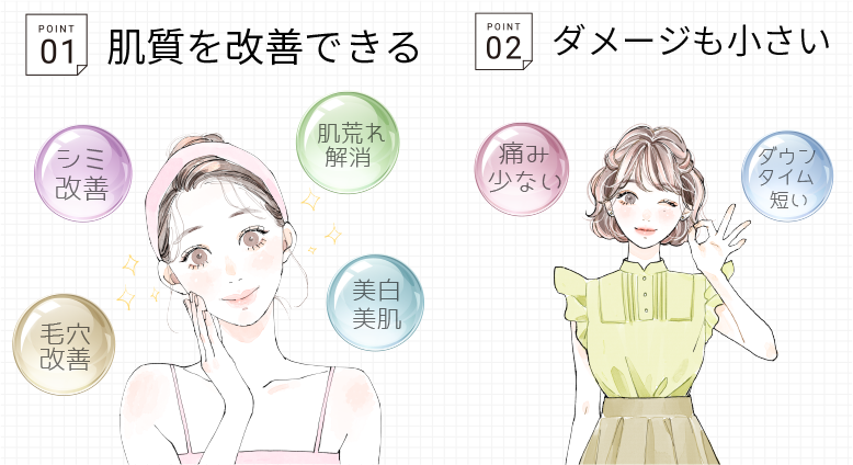 ピーリングのメリット