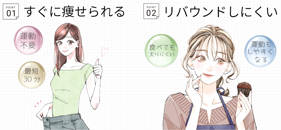 脂肪吸引のメリット