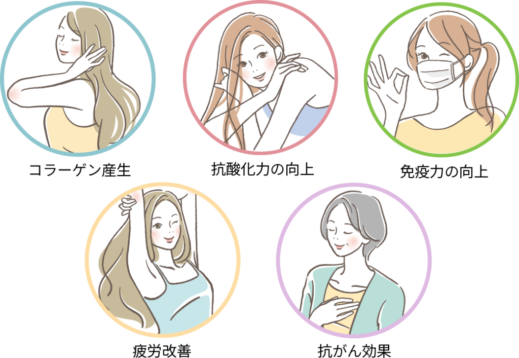 高濃度ビタミンC点滴の効果とメリット