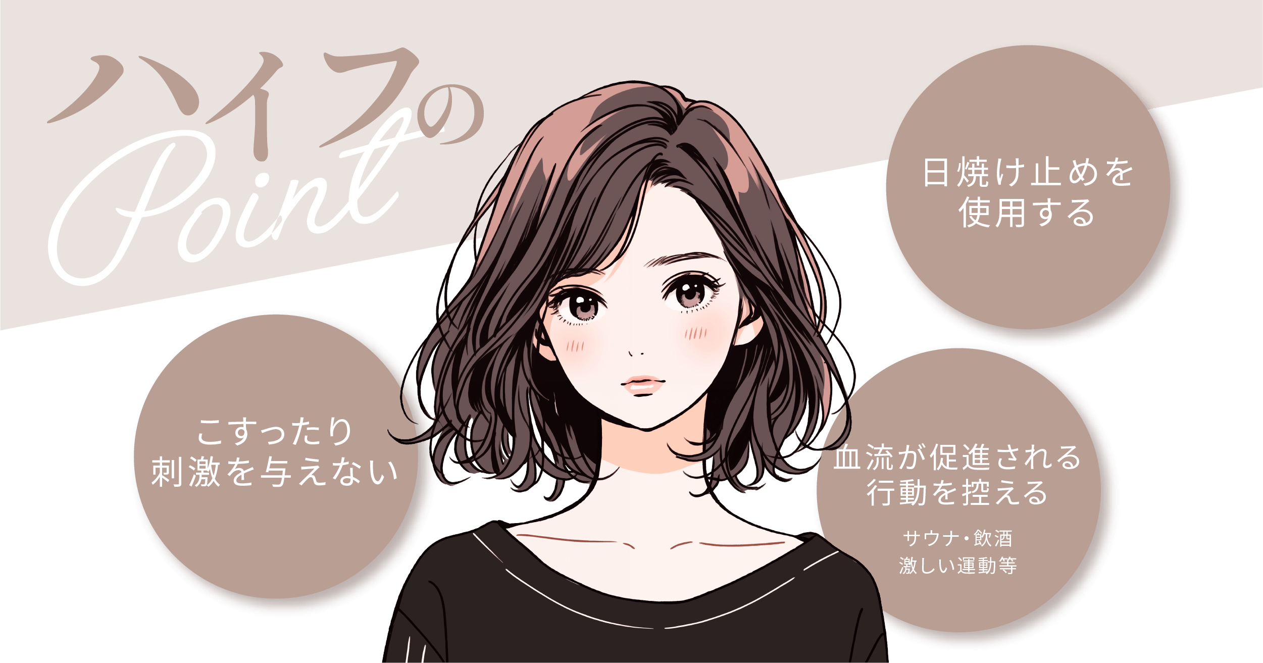 ハイフのアフターケア