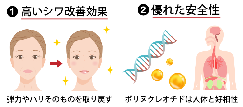 リジュラン注射のメリット